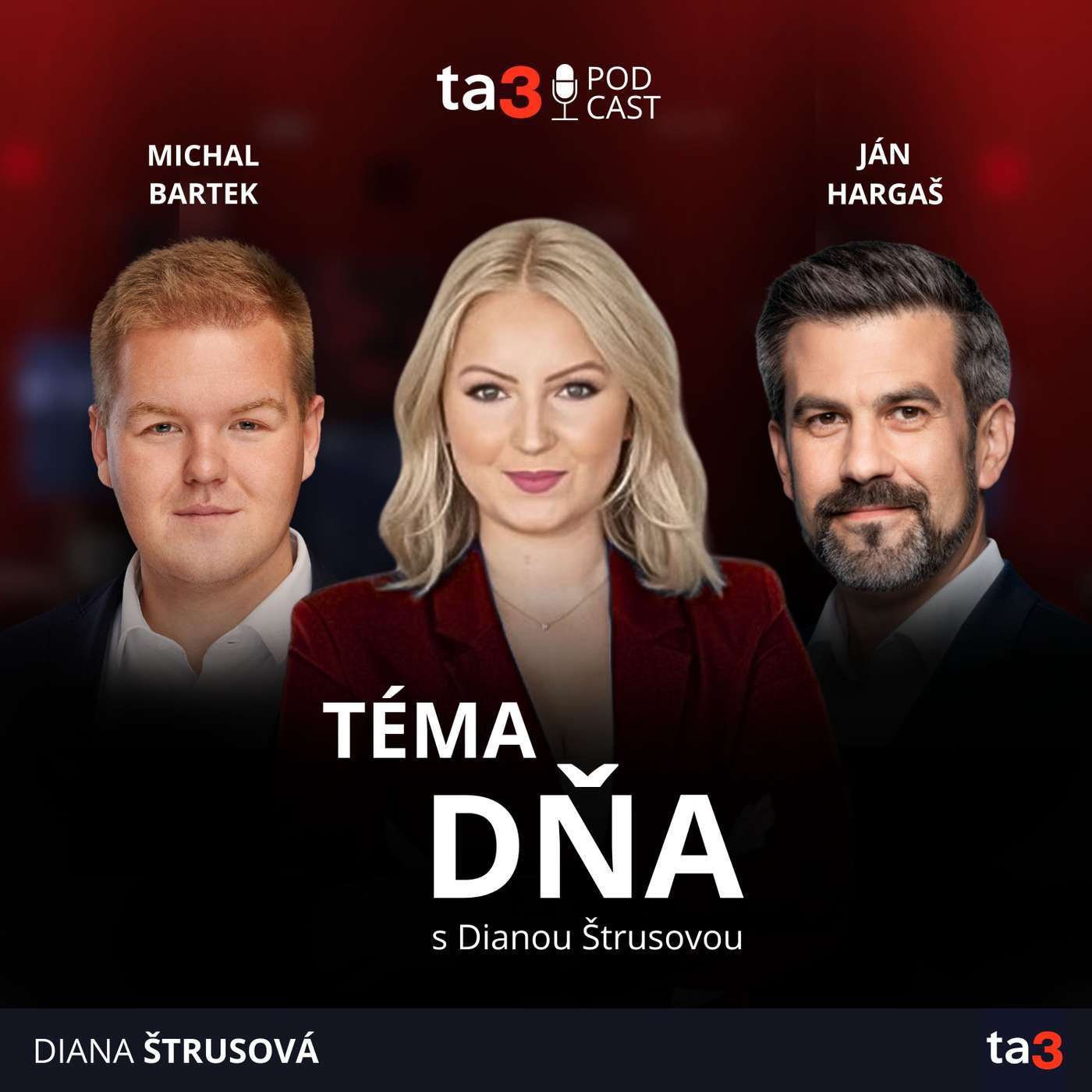 ta3 podcast Téma dňa: Danko chce zrušiť transakčnú daň / II. pilier na diaľnice / Krivdy za pandemické opatrenia