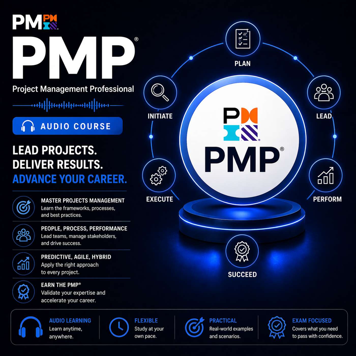 Certified - Project Management Professional (PMP) Audio Course