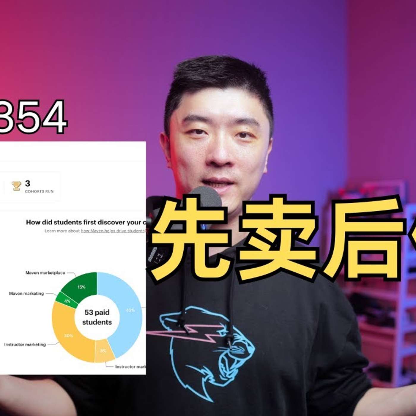 EP299_卖课两月收入60万，知无不言！