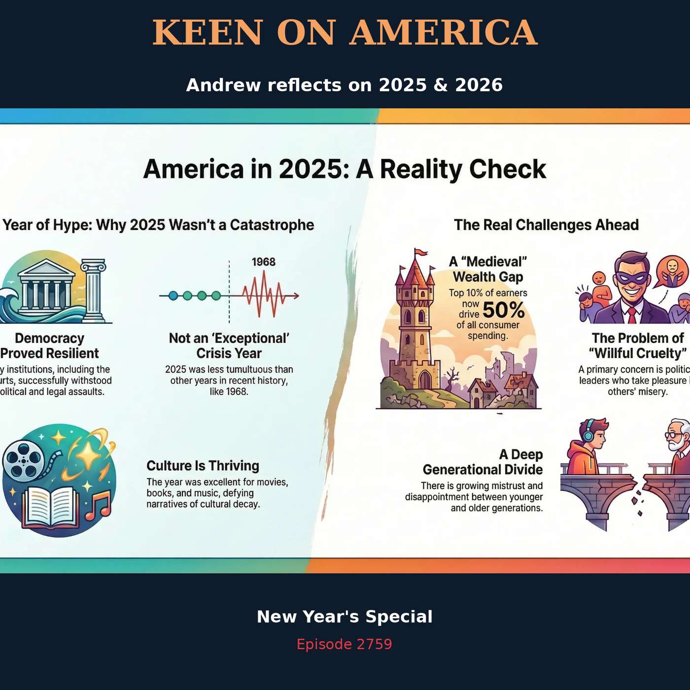 Keen on America: Andrew Reflects on 2025 & 2026