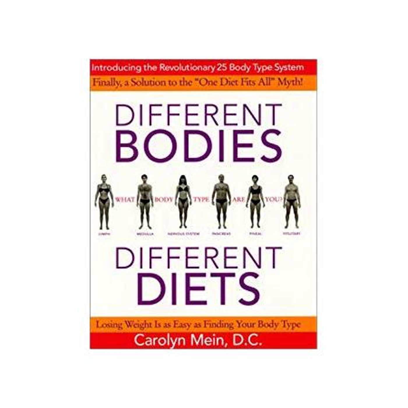 Discovering Your Body Type with Dr. Carolyn Mein episode artwork