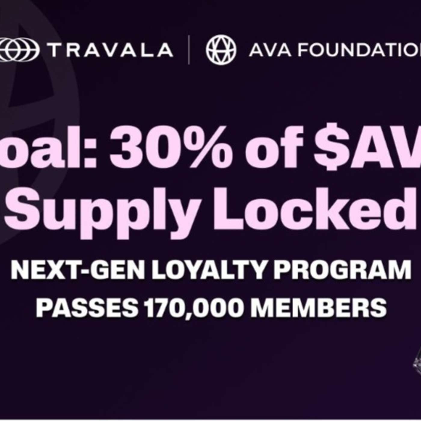Travala's Crypto Loyalty Program Passes 170,000 Members, Sets Long-Term Goal of 30% of AVA Supply
