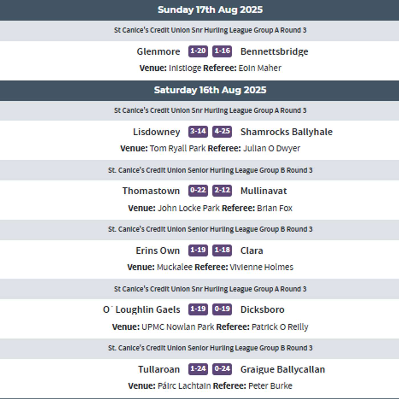 The KCLR Hurling Podcast