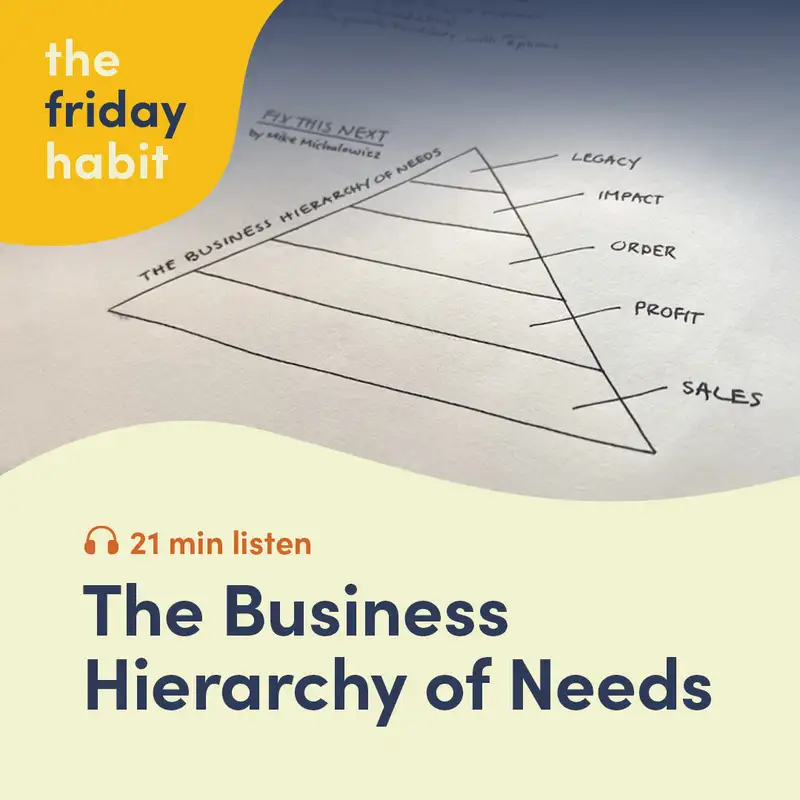 The Business Hierarchy of Needs