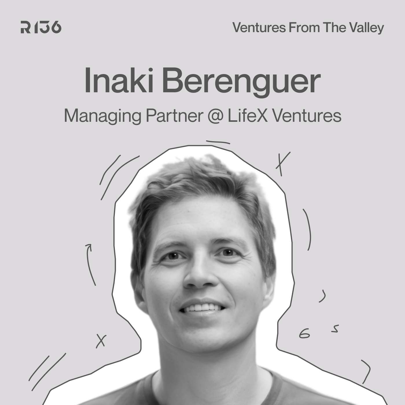 Brains, Bold Bets & Big Wins: Inaki Berenguer’s Playbook for Startup Success
