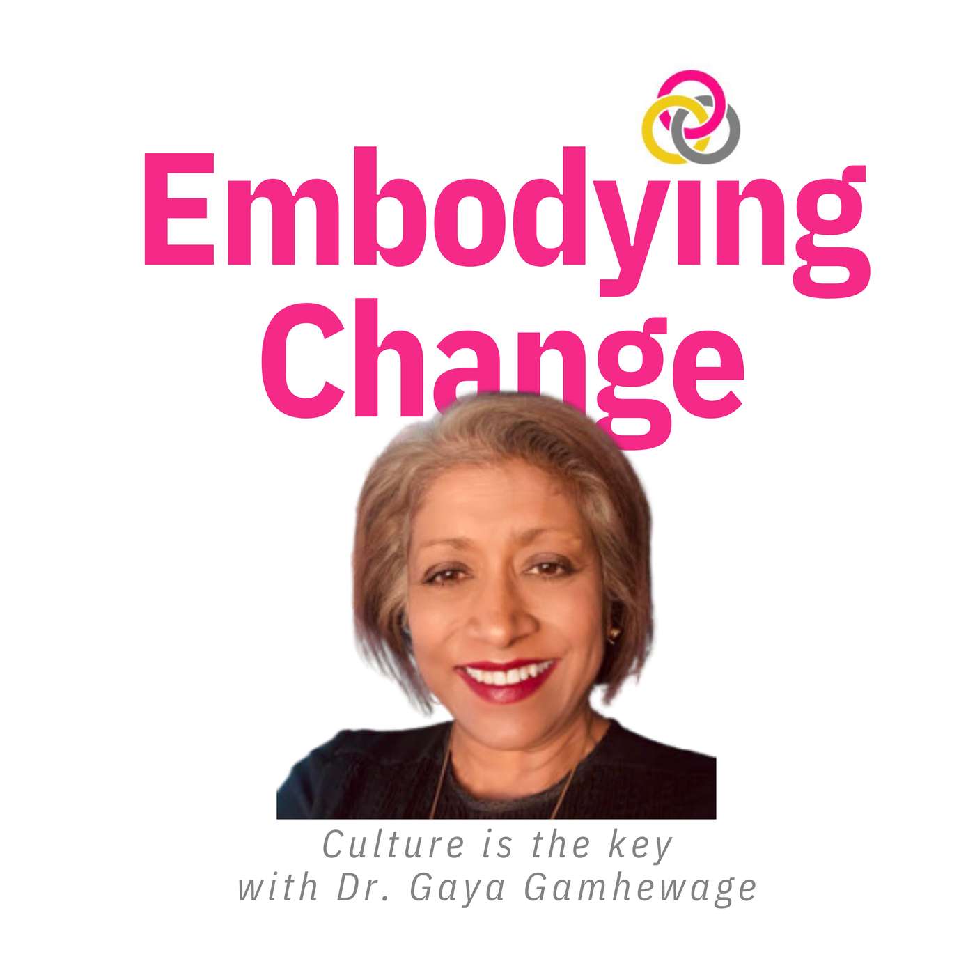 Embodying change: Transforming power, culture and well-being for people in aid