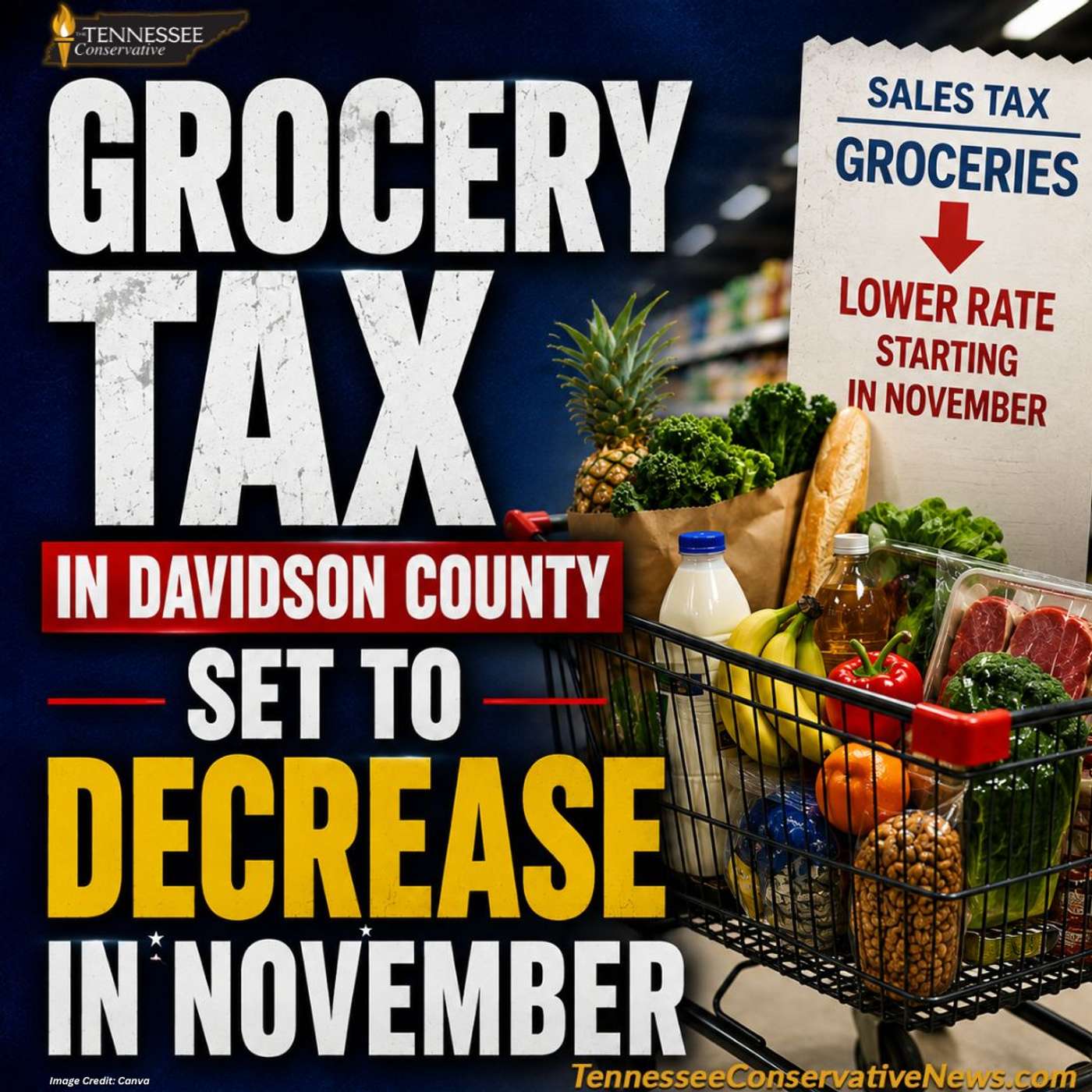 Grocery Tax In Davidson County Set To Decrease In November