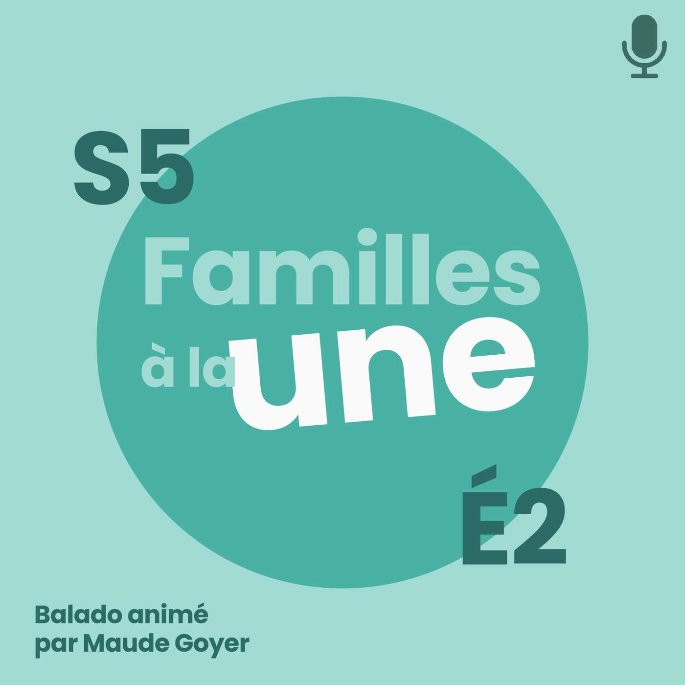 Réseaux sociaux et image corporelle - Les parents phares - Film Sens dessus dessous 2 Réseaux sociaux et image corporelle - Les parents phares - Film Sens dessus dessous 2